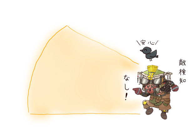 全能の目 ハヤマ ナヅキ さんのイラスト ニコニコ静画 イラスト