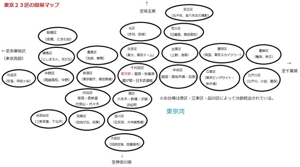 東京23区の簡易マップ 初心者向け Bluemoon さんのイラスト ニコニコ静画 イラスト