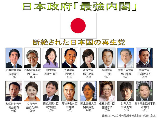 日本政府 最強内閣 良太ｇｏｇｏ さんのイラスト ニコニコ静画 イラスト