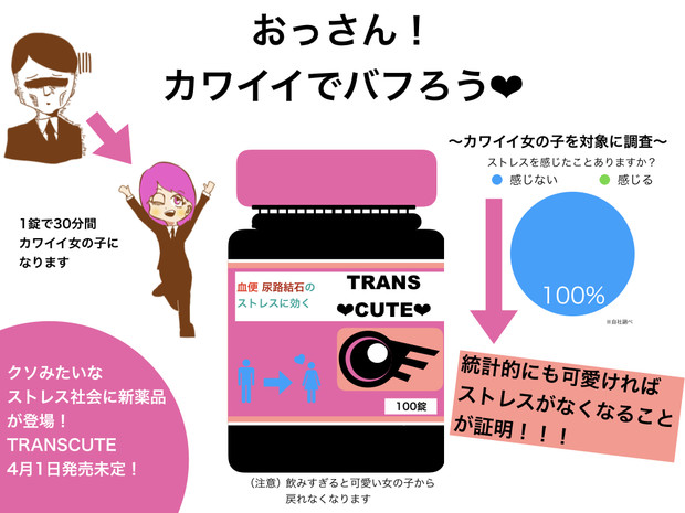 新薬 トランスキュート オサムシ さんのイラスト ニコニコ静画 イラスト