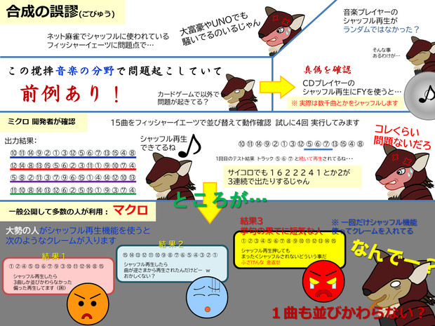 Unity麻雀 作成中：合成の誤謬 <従来のネット麻雀の偏りの正体>