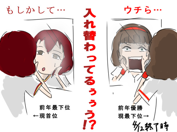 君の 見事な入れ替わりっぷりですが 順位は 優勝チームが決まったんだ さんのイラスト ニコニコ静画 イラスト