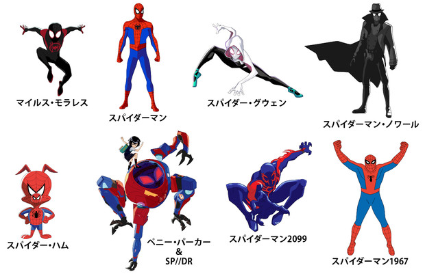 スパイダーマン スパイダーバース ４７１ さんのイラスト ニコニコ静画 イラスト