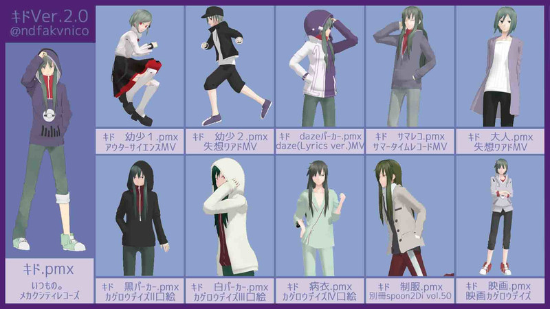 Mmdカゲプロ Nicosub静画