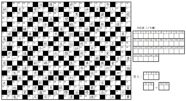 漢字ナンクロ ６７問目 中級 栃木那須 初代 さんのイラスト ニコニコ静画 イラスト