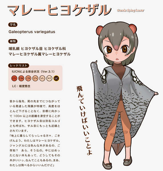 地味すごオリフレs マレーヒヨケザル ニコニコ静画 イラスト
