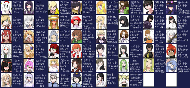 キャラ表 Nwtrプロダクション さんのイラスト ニコニコ静画 イラスト
