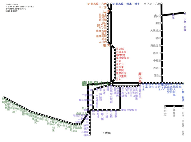 鹿児島県路線図 2019-05