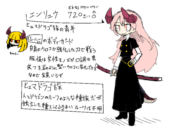 Rkgk Eiten さんのイラスト ニコニコ静画 イラスト