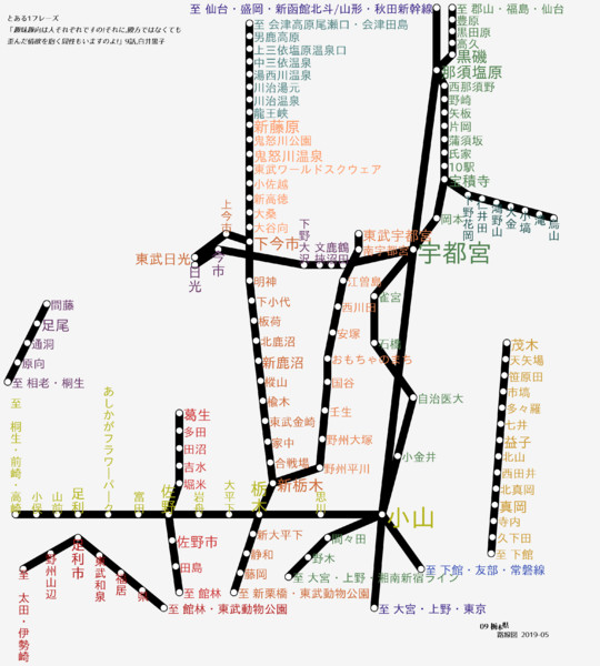 栃木県路線図 19 05 Toaruden さんのイラスト ニコニコ静画 イラスト