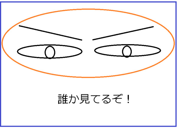 誰か見てるぞ ニコニコ静画 イラスト