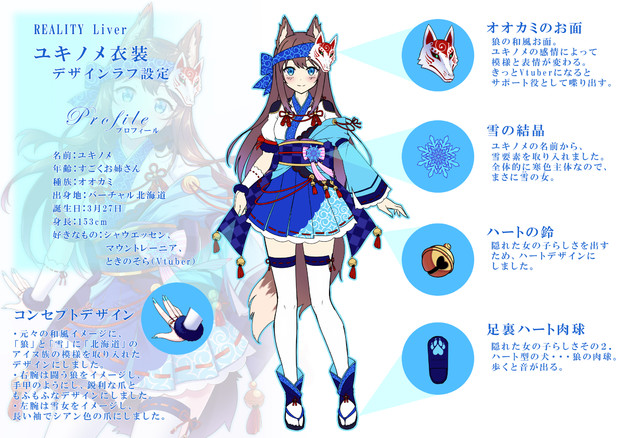 Reality ユキノメちゃん立ち絵ラフ Liver みかん師匠 さんのイラスト ニコニコ静画 イラスト