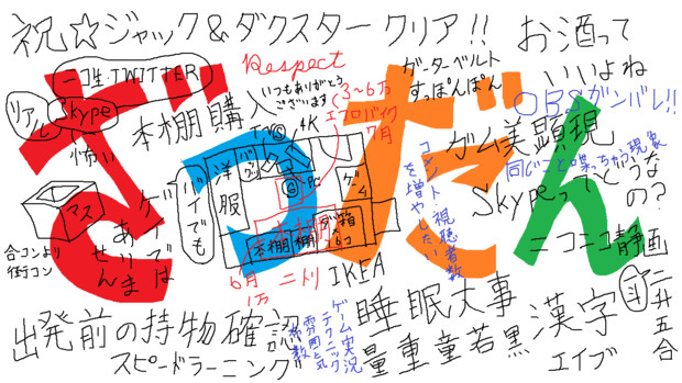 雑談 19 06 08 議事録 Gamshara さんのイラスト ニコニコ静画 イラスト