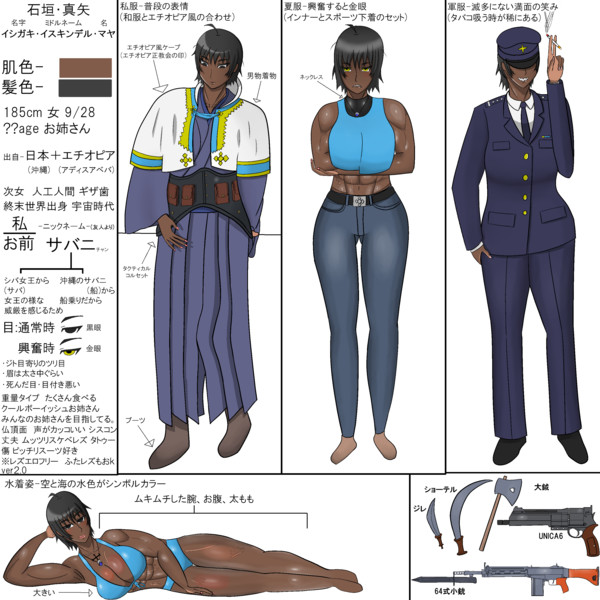 オリキャラ褐色お姉さん 鯖煮犬 Sv2ken さんのイラスト ニコニコ静画 イラスト