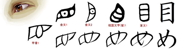 ひらがなのなりたち め ちんかんちぇん さんのイラスト ニコニコ静画 イラスト