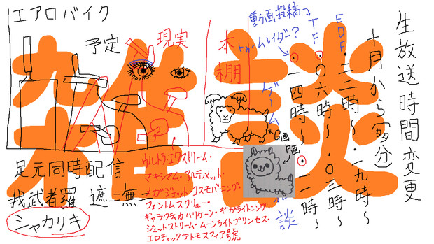 雑談 19 07 議事録 Gamshara さんのイラスト ニコニコ静画 イラスト