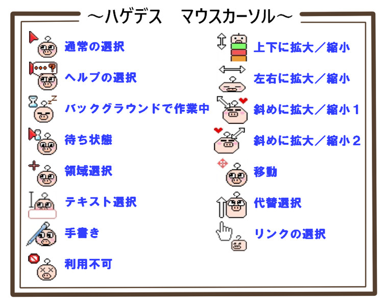 マウスカーソル Nicosub静画