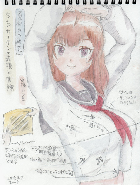 Vキャスターいつきさんをモデルに乳カーテンを考察してみた 尻p さんのイラスト ニコニコ静画 イラスト