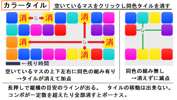 カラータイルのタイルの消せる場所 きじとら さんのイラスト ニコニコ静画 イラスト