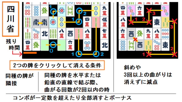 四川省とは シセンショウとは 単語記事 ニコニコ大百科