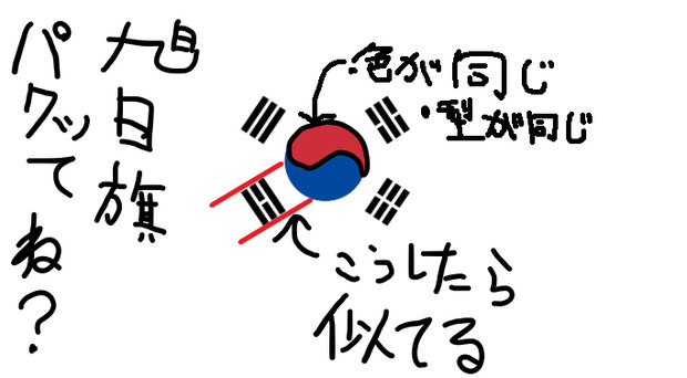 韓国っぽくいちゃもん点けてみた イラっとしたので投稿 ジョン万次郎 さんのイラスト ニコニコ静画 イラスト