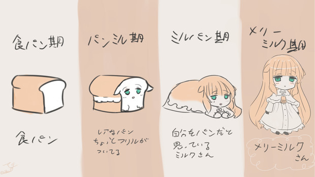 ミルクちゃんが配信中に言ってたあれ びっくす さんのイラスト ニコニコ静画 イラスト
