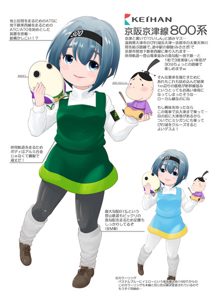 京阪京津線 800系ちゃん フラット さんのイラスト ニコニコ静画 イラスト