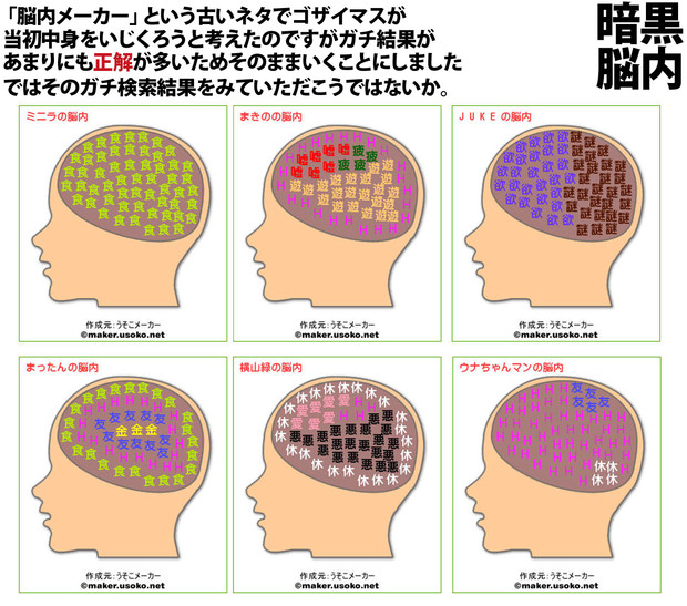 暗黒脳内メーカー ニコニコ静画 イラスト