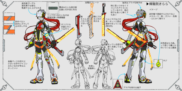 きらら 光化学迷彩 忍術特化型戦闘パワースーツ 試作機 尾白 鵺 さんのイラスト ニコニコ静画 イラスト