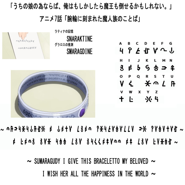 うちの娘の為ならば 俺はもしかしたら魔王も倒せるかもしれない 腕輪に刻まれたことば 猿山有希樹 さんのイラスト ニコニコ静画 イラスト