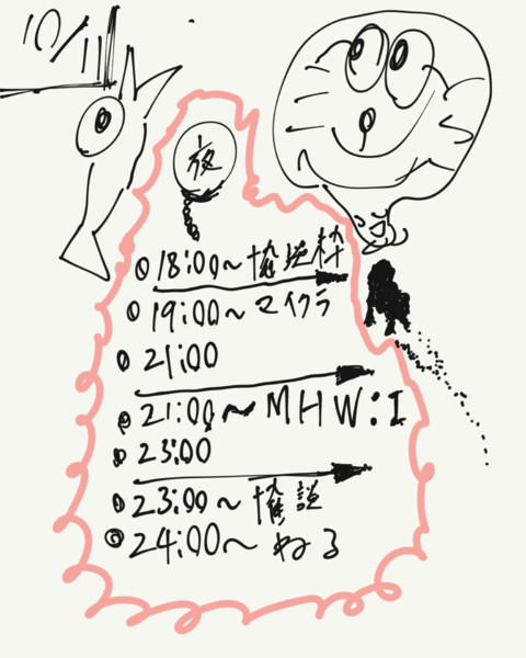 10 1今日の予定 ぼこちゃん さんのイラスト ニコニコ静画 イラスト
