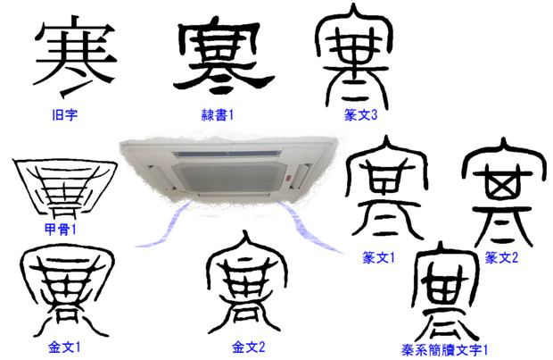 漢字の成り立ち中級篇「寒」