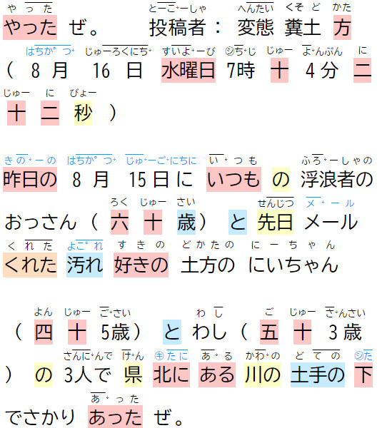 変態糞親父コピペ アクセント変換 Qnp Un さんのイラスト ニコニコ静画 イラスト