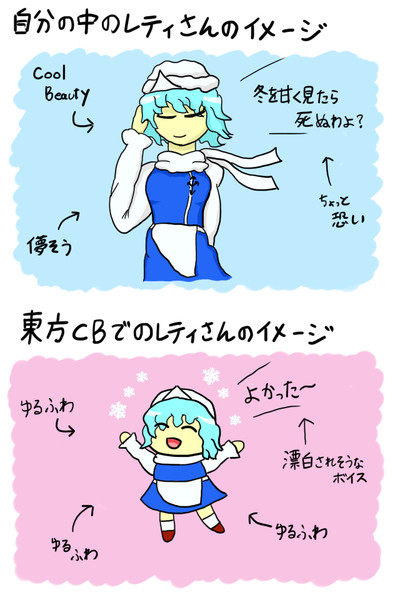 東方cbのレティさん てんむす さんのイラスト ニコニコ静画 イラスト