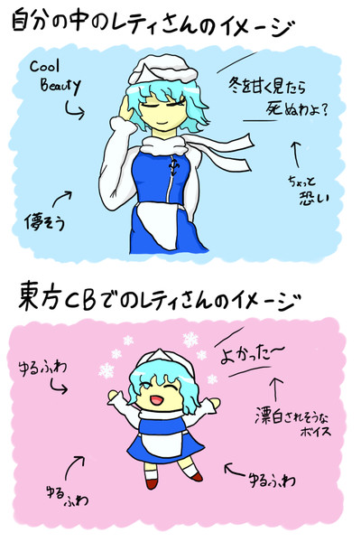 東方CBのレティさん