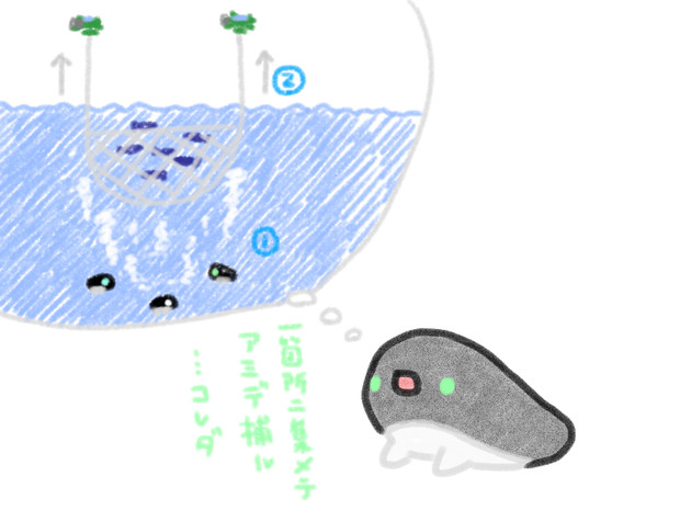 秋刀魚 鰯漁 狂四郎 さんのイラスト ニコニコ静画 イラスト