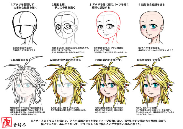 顔の描き方メモ 弦巻マキ 青龍木 さんのイラスト ニコニコ静画 イラスト