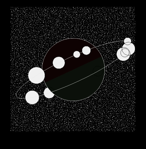 惑星と衛星４ シャームネード さんのイラスト ニコニコ静画 イラスト