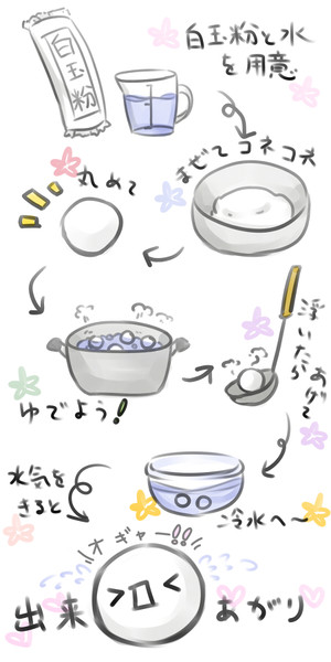白玉団子たちが出来るまで 彩人 さんのイラスト ニコニコ静画 イラスト