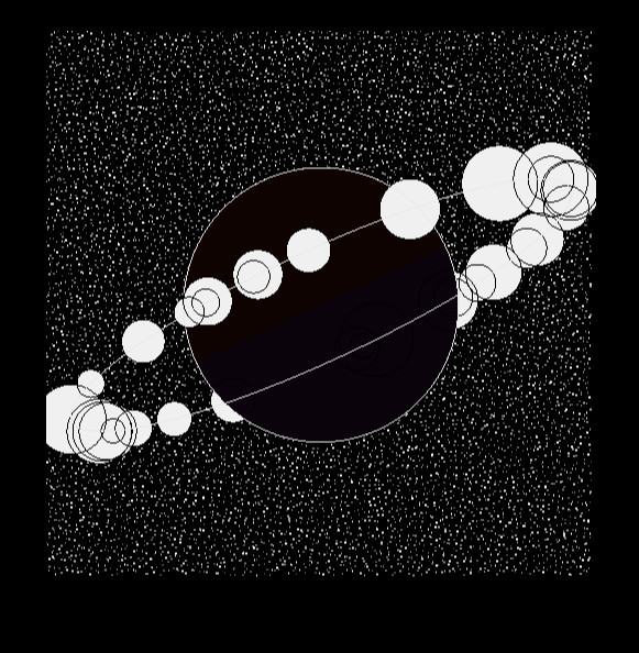 惑星と衛星13 シャームネード さんのイラスト ニコニコ静画 イラスト