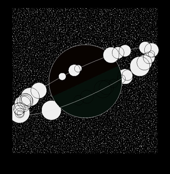 惑星と衛星18 シャームネード さんのイラスト ニコニコ静画 イラスト