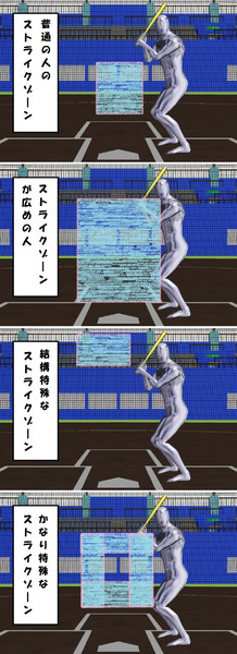 ストライクゾーン