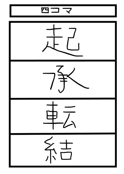 起承転結がちゃんとある4コマ漫画 たつたずき さんのイラスト ニコニコ静画 イラスト