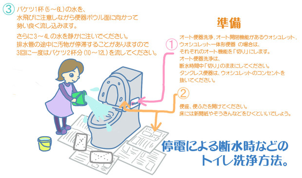 停電等による断水時のトイレ洗浄方法！