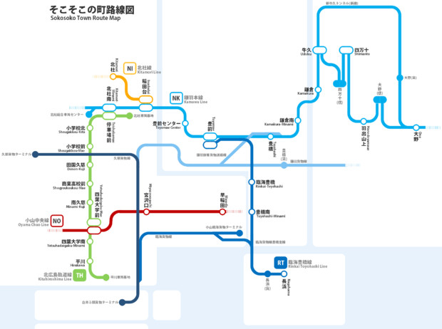 そこそこの町路線図 第7回時点 ゆえぴこ さんのイラスト ニコニコ静画 イラスト